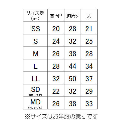 【犬服 犬 服 犬の服 名入れ】愛犬のお名前入り チェックスカーフ ワンピース【ドッグウェア スカーフ チェック 女の子 ダックス トイプードル チワワ おしゃれ パピヨン タムベディ】[GI](H/)