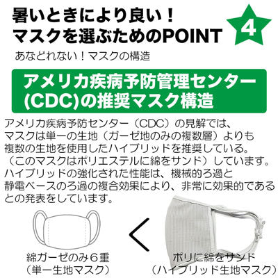 布マスク 抗菌・抗ウイルス クレンゼ【蒸れにくい 吸放湿 UV機能 涼しい 洗える洗濯可能 大人 子供 日本製 繰り返し】