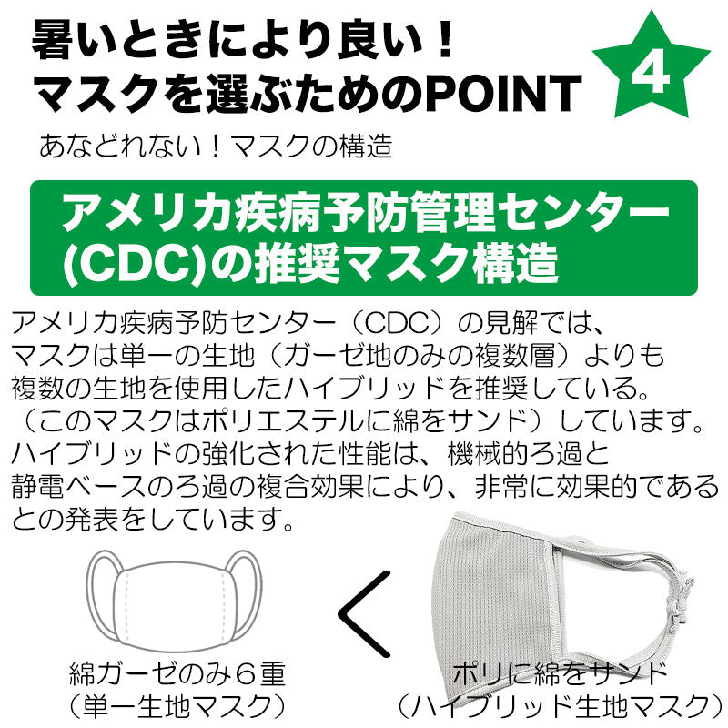 布マスク 抗菌・抗ウイルス クレンゼ【蒸れにくい 吸放湿 UV機能 涼しい 洗える洗濯可能 大人 子供 日本製 繰り返し】